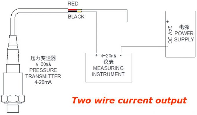 IP68 प्रोटेक्शन लेवल 36VDC 2.5MPa वाटरप्रूफ प्रेशर सेंसर 0