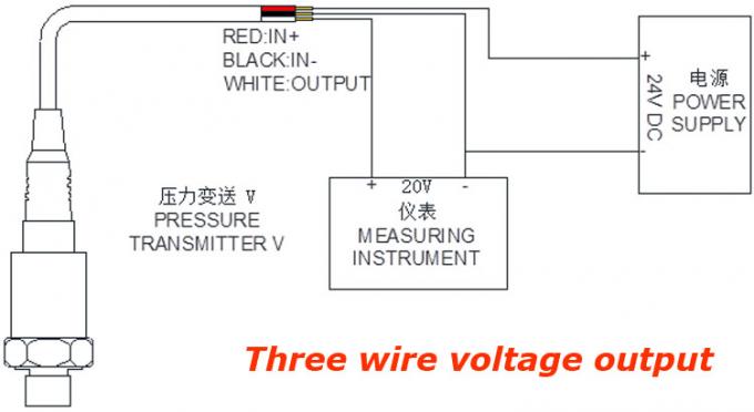 IP68 प्रोटेक्शन लेवल 36VDC 2.5MPa वाटरप्रूफ प्रेशर सेंसर 1